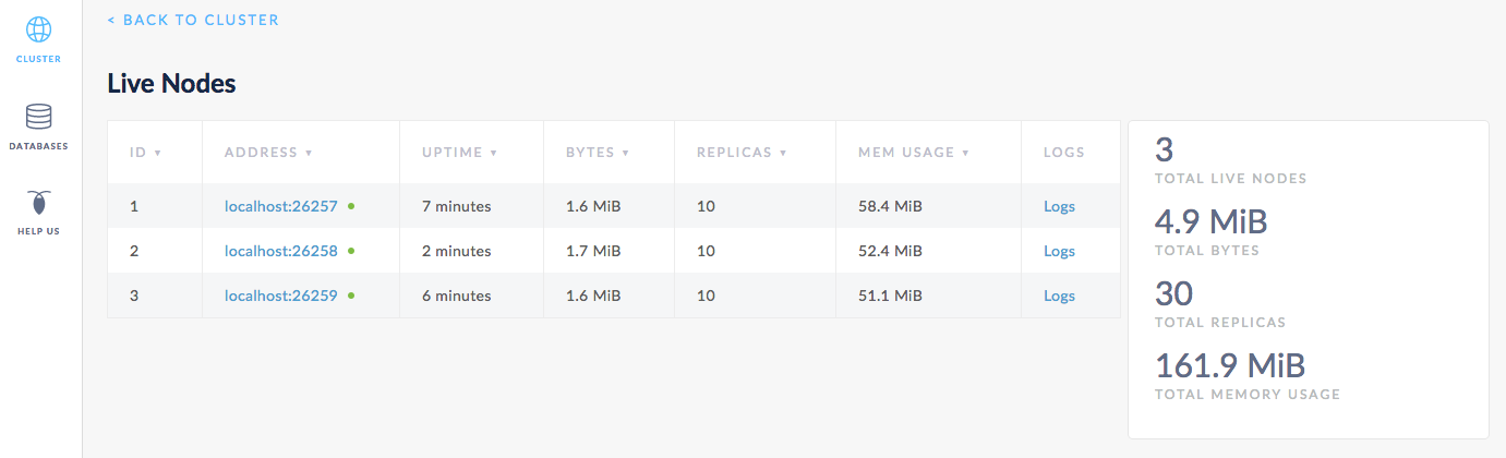 CockroachDB Admin UI